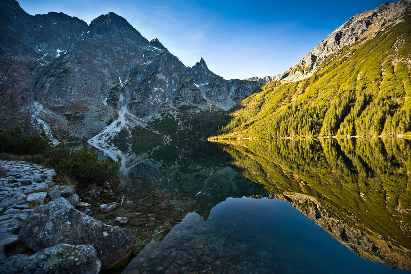 Morskie Oko, Pologne