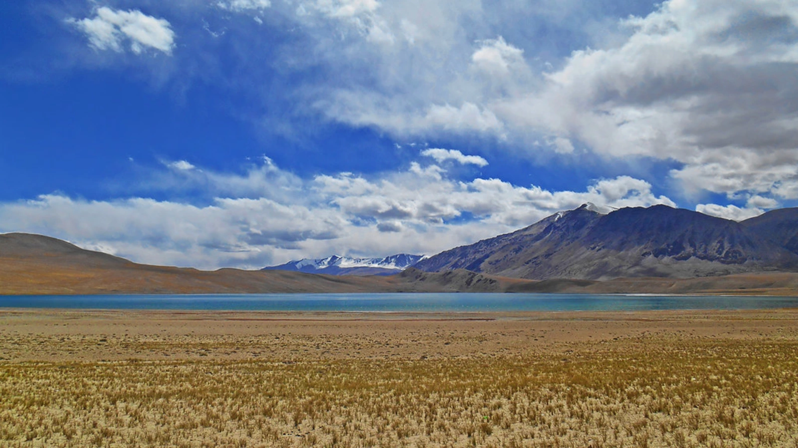 Kyagar Tso, Inde