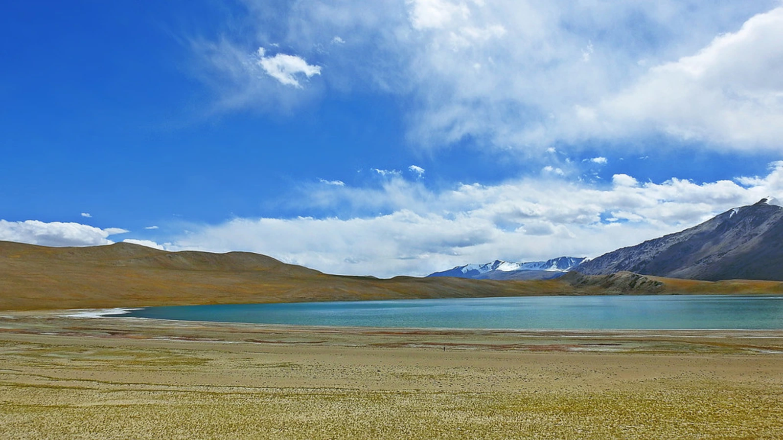Kyagar Tso, Inde