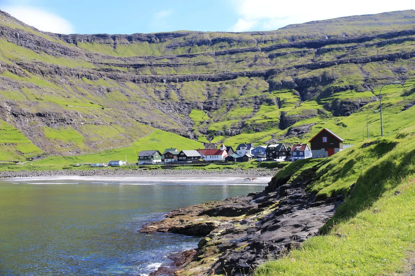 Tjornuvik, Îles Féroé