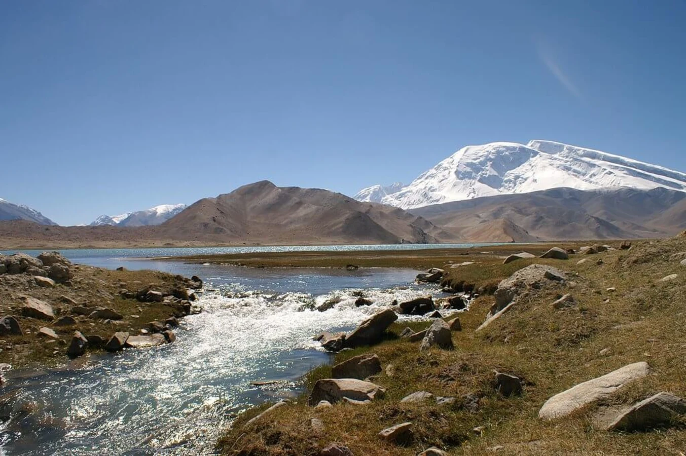 Karakoram, Pakistan