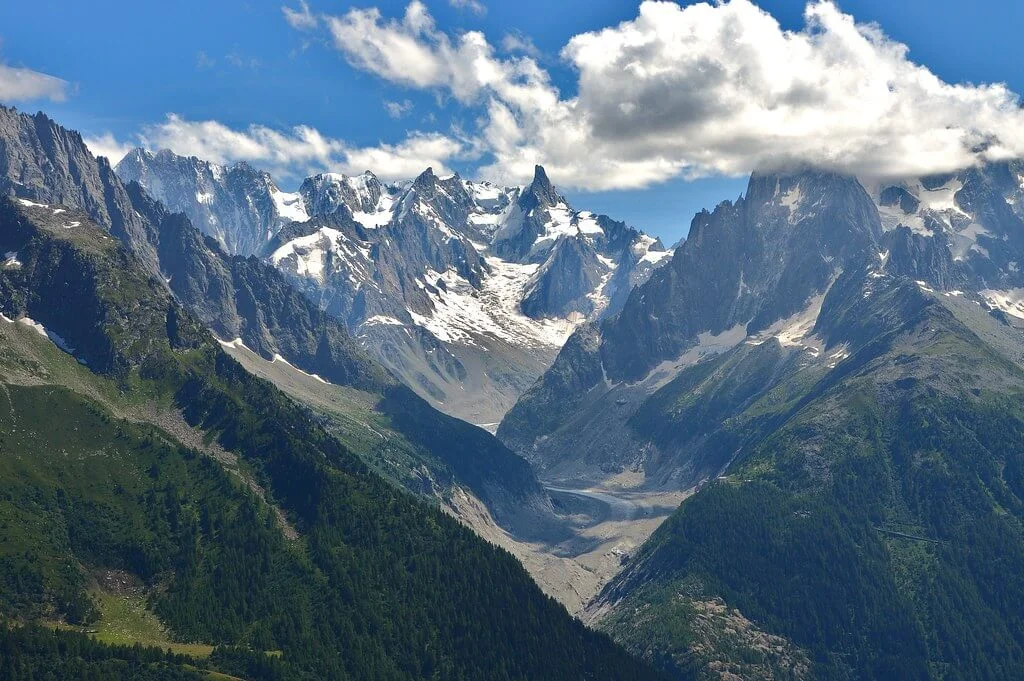 Mer de Glace, France