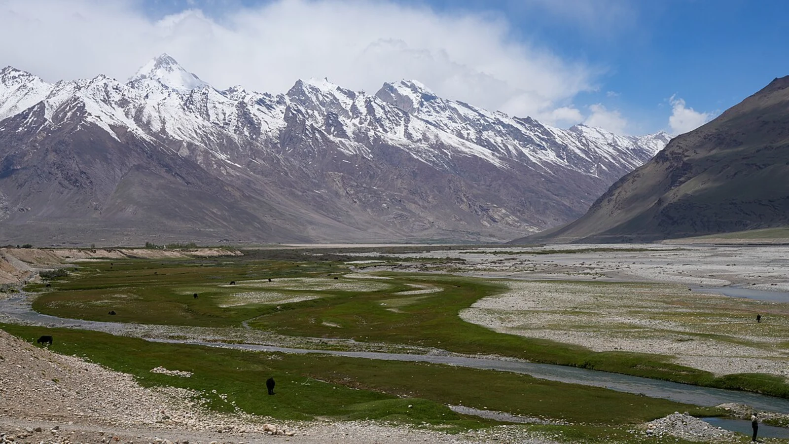 Stod River, Inde