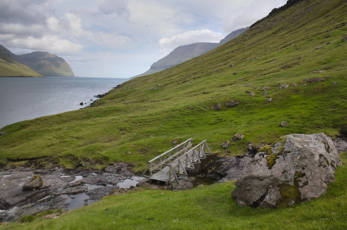 Skalatoftir, Îles Féroé