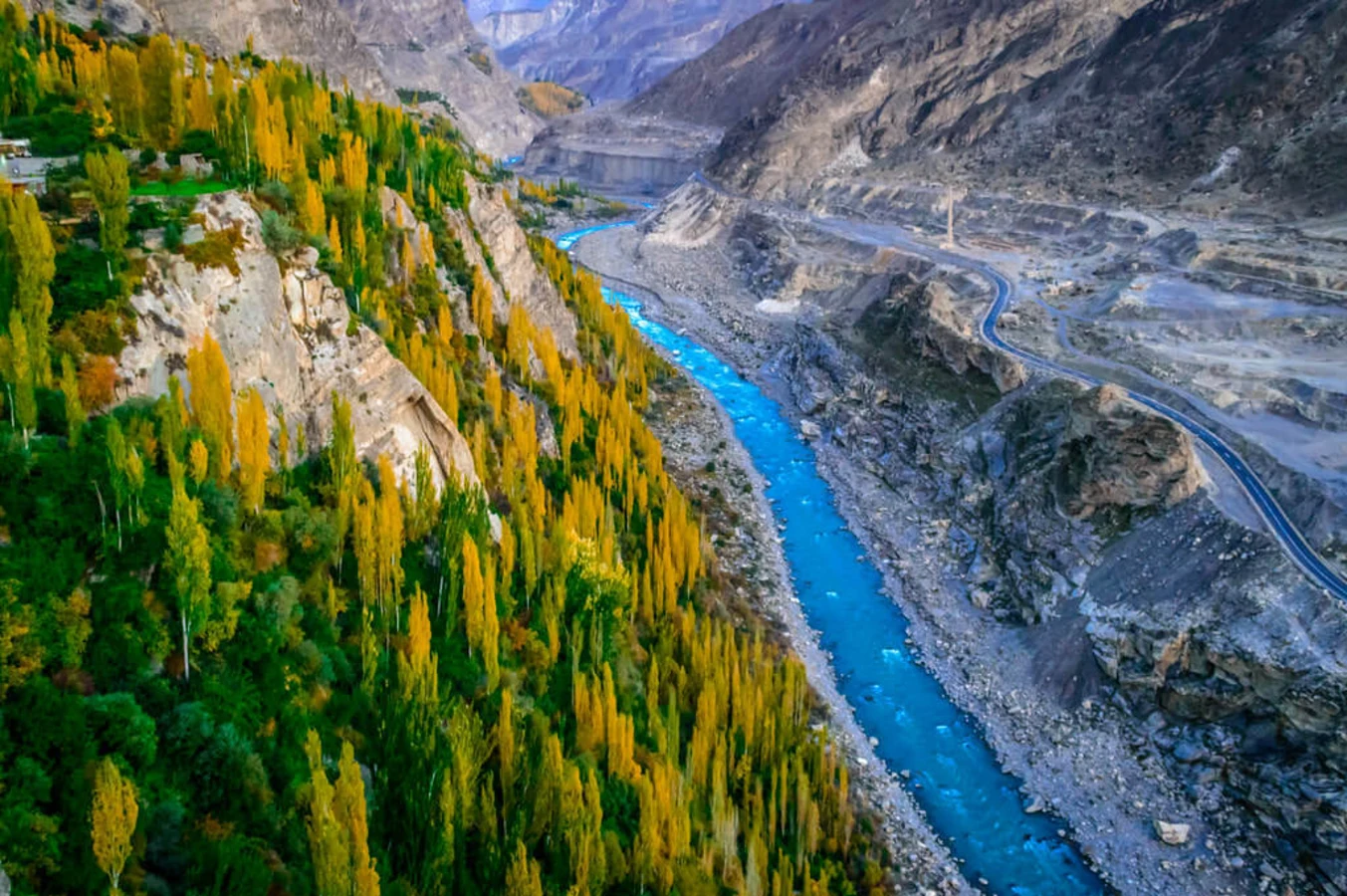 Route du Karakorum, Chine, Pakistan, Inde
