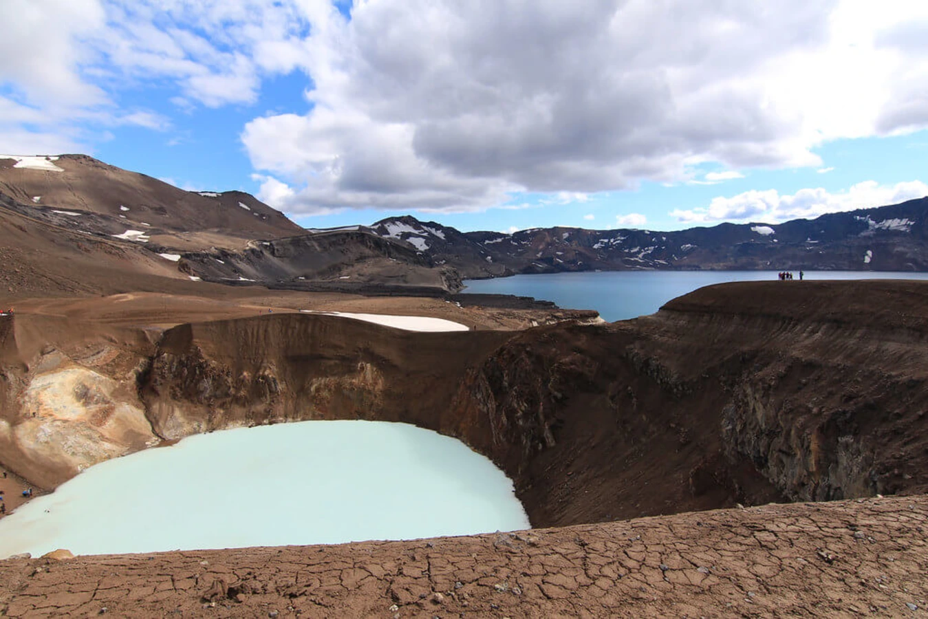 Askja, Islande