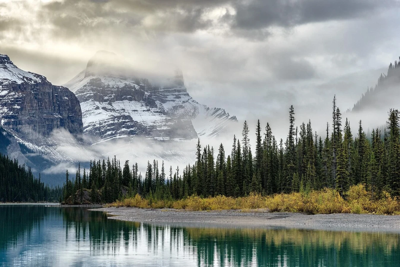Lac Maligne, Canada