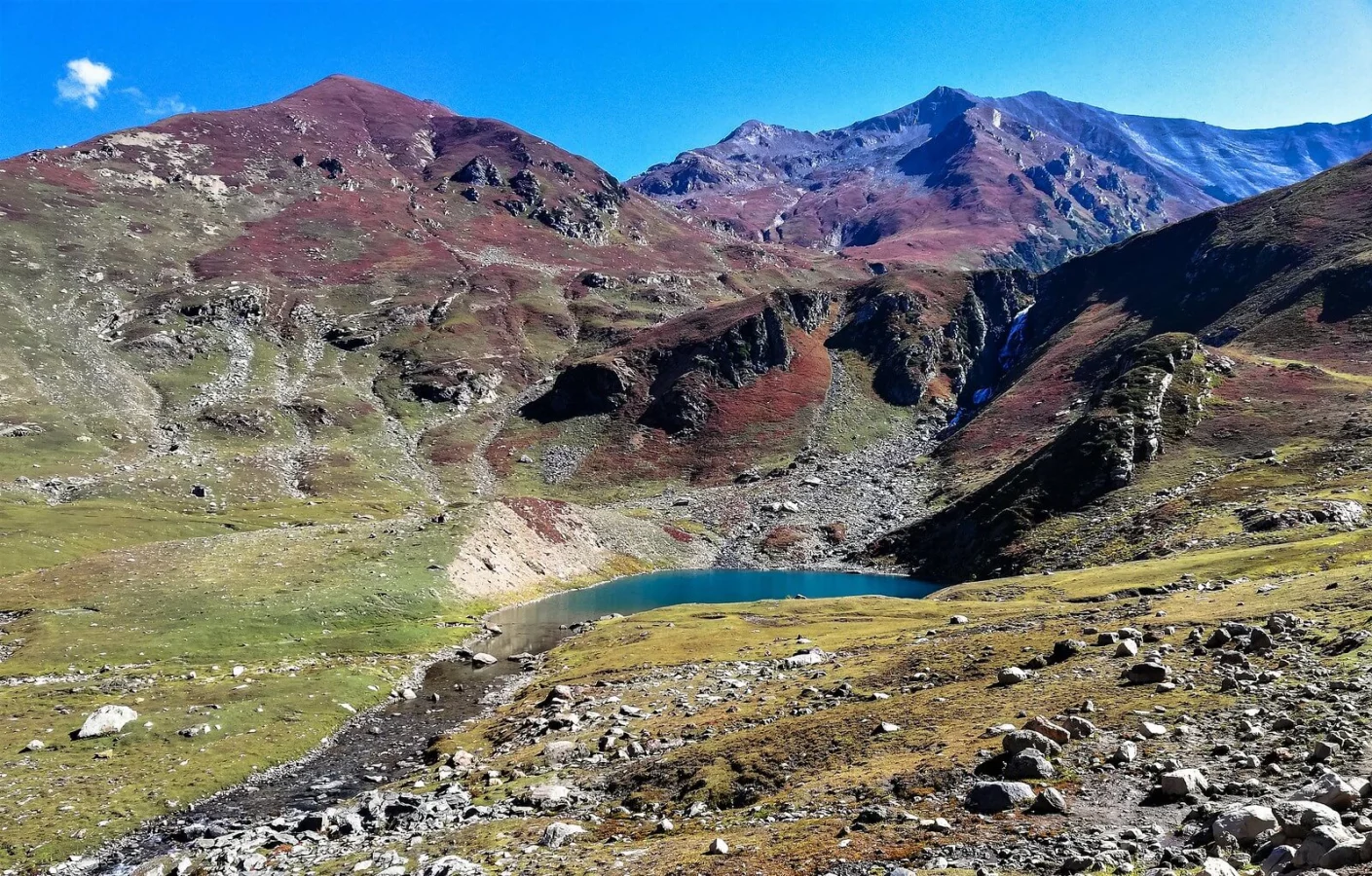 Ratti Gali Lake, Pakistan